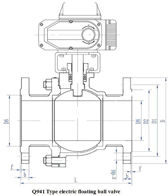 Dn50 বিস্ফোরণ প্রতিরোধী বৈদ্যুতিক actuator স্টেইনলেস স্টীল বৈদ্যুতিক বল ভালভ actuator 1