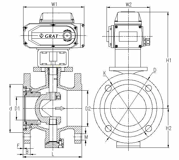 স্টেইনলেস স্টীল ইলেকট্রিক Trunnion Ball Valve V প্রকার ক্ষয়কারী মাঝারি নিয়ন্ত্রণের জন্য 1
