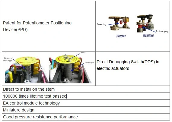 DN80 স্টেইনলেস স্টীল সংক্ষিপ্ত দেহ বৈদ্যুতিক actuator ড্রাইভ নিয়ন্ত্রক বল ভালভ 0