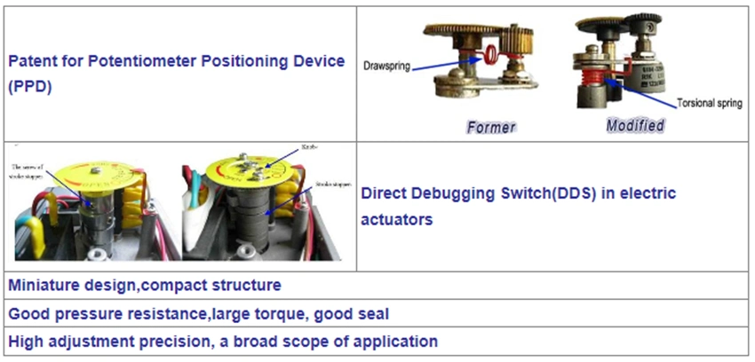 ASME B16.1 ডাবল ফ্ল্যাঞ্জ PN16 ডাবল এক্সেনট্রিক মোটরযুক্ত বাটারফ্লাই ভালভ 0